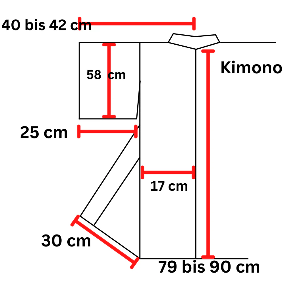 Produktbild 2